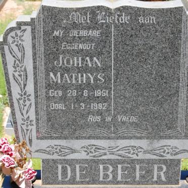 BEER Johan Mathys, de 1951-1992