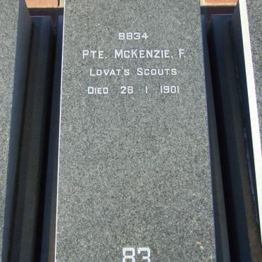 McKENZIE F. -1901