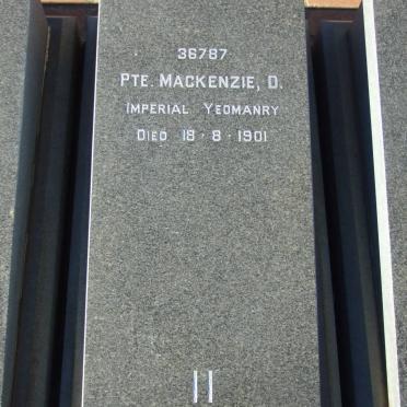 MACKENZIE D. -1901