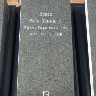 CURRIE P. -1901