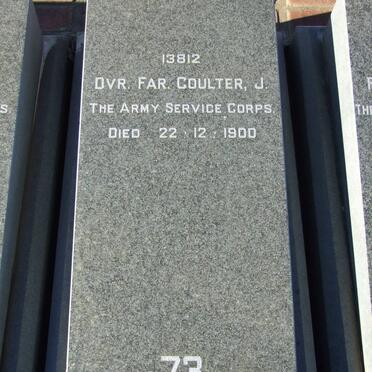COULTER J. -1900