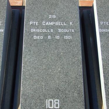 CAMPBELL K. -1901