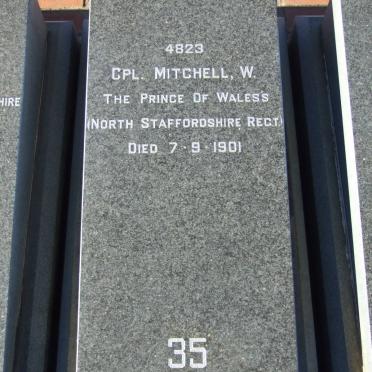 MITCHELL W. - 1901