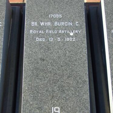 BIRGIN C. -1902