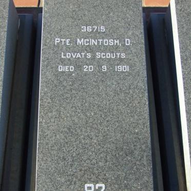 McINTOSH D. -1901
