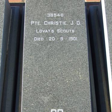 CHRISTIE J.D. -1901