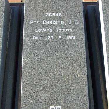 CHRISTIE J.D. -1901