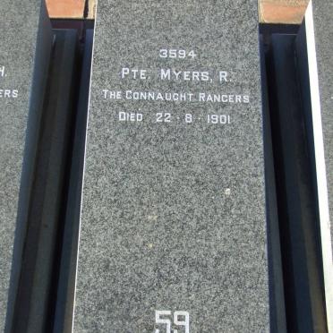 MYERS R. -1901 
