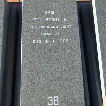 BOWIE R. -1902