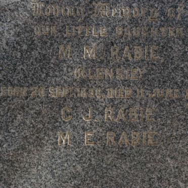 RABIE M.M. 1890-1895