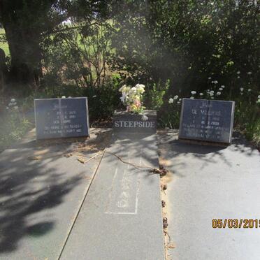 BUITENDAG P de Villiers 1926-2009 &amp; Maxie LUBBE 1926-1997