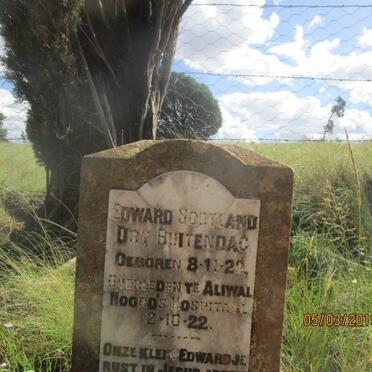 BUITENDAG Edward Scotland Dry 1920-1922