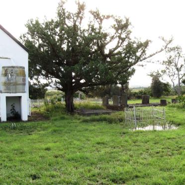 6. Overview on graves