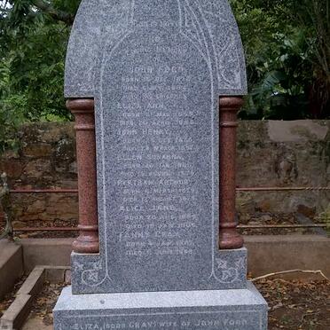 1. FORD gravestone overview