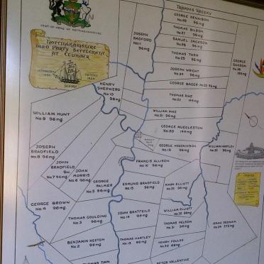 1. Nottinghamshire 1820 Party Settlement at Clumber