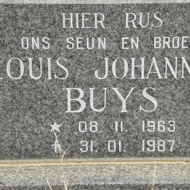 BUYS Louis Johannes 1963-1987