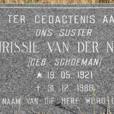 N - Vanne :: Surnames - N