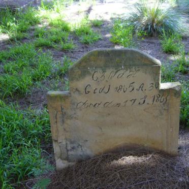 ? C.S 1865-1865
