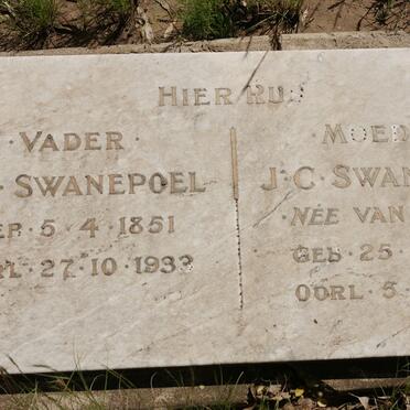 SWANEPOEL J.J. 1851-1933 &amp; J.C. VAN BILJON 1858-1938