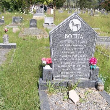 BOTHA C.L.W. 1935-1993