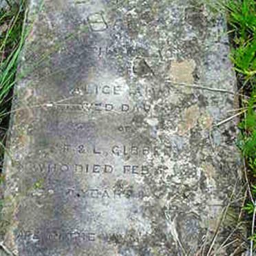 GIBBENS Alice
