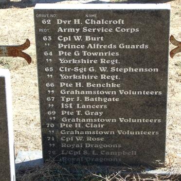 1. War Grave