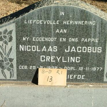 GREYLING Nicolaas Jacobus 1932-1977