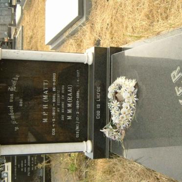 MEYER M.P.H. 1925-2003 &amp; M.M.M. NEL 1925-1987