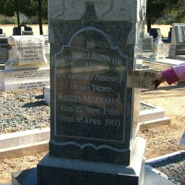 MOOLMAN Chris 1896-1960