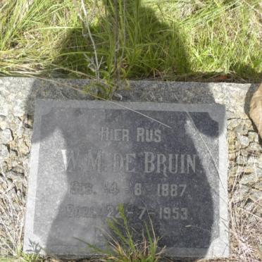 BRUIN W.M., de 1887-1953