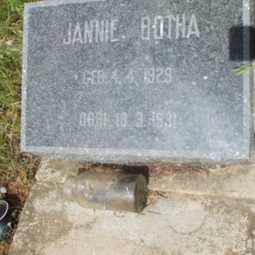 BOTHA Jannie 1929-1931