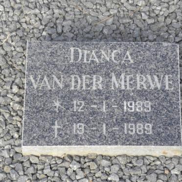 MERWE Dianca, van der 1989-1989