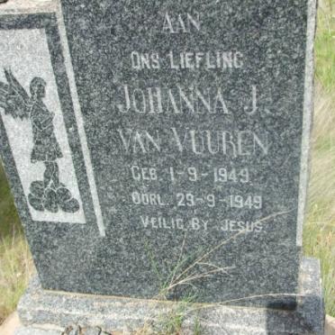 VUUREN Johanna, J van 1949-1949