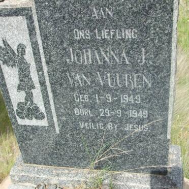 VUUREN Johanna, J van 1949-1949
