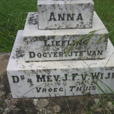 WIJK Anna, v.