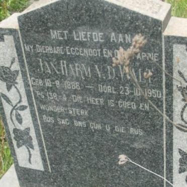 WALT Jan Harm, v.d. 1886-1950