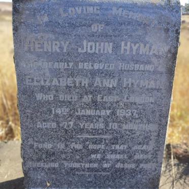 HYMAN Henry John -1937
