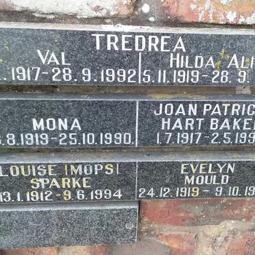 3. List of names