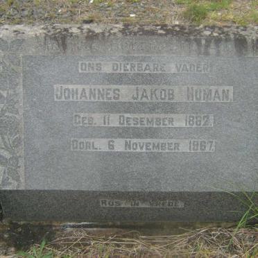 HUMAN Johannes Jacob 1882-1967