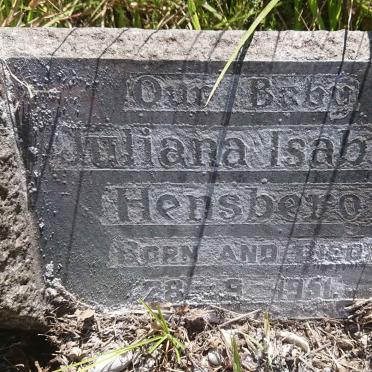 HENSBERG Juliana Isabel 1951-1951