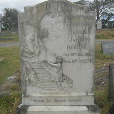 HUMAN Gabriel Daniel Janse 1920-1926