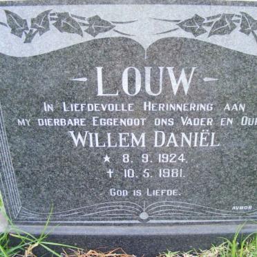LOUW Willem Daniël 1924-1981