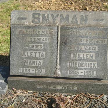 Sn - Surnames starting with the letters Sn
