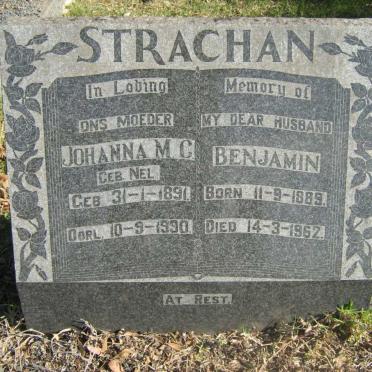 St - Surnames starting with the letters St