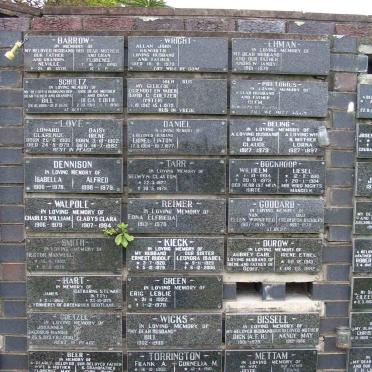 Panel  8