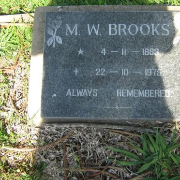 BROOKS M.W. 1883-1975