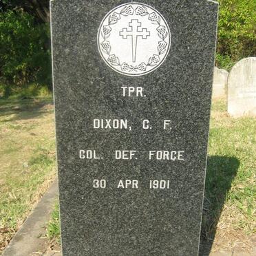 DIXON C.F. -1901