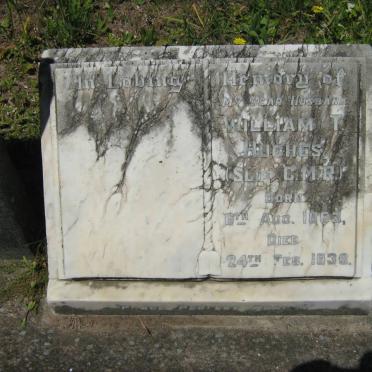 HUGHES William T. 1863-1938