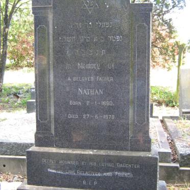 HORWITZ Nathan 1890-1979