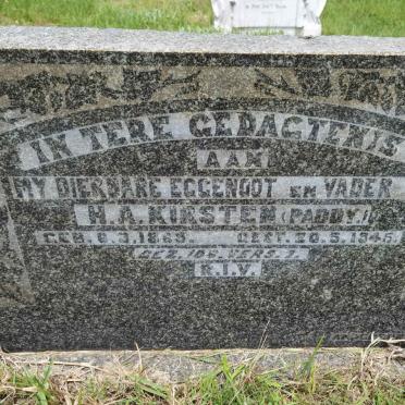 KIRSTEN H.A. 1863-1945